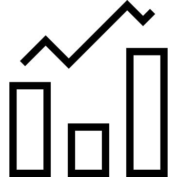 Bar chart