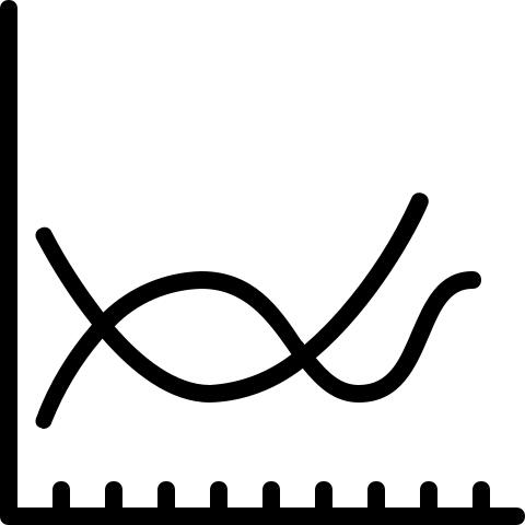 Line graph