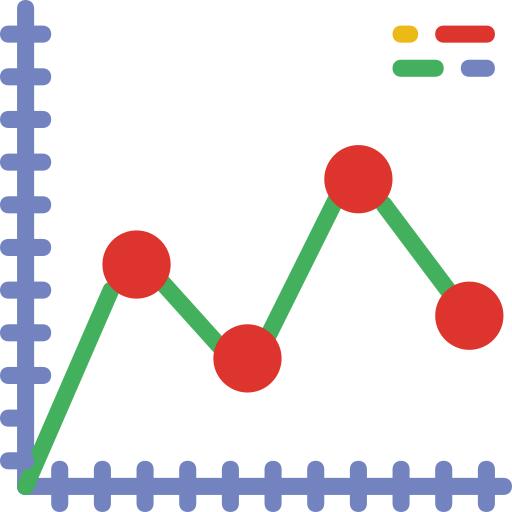 Analytics
