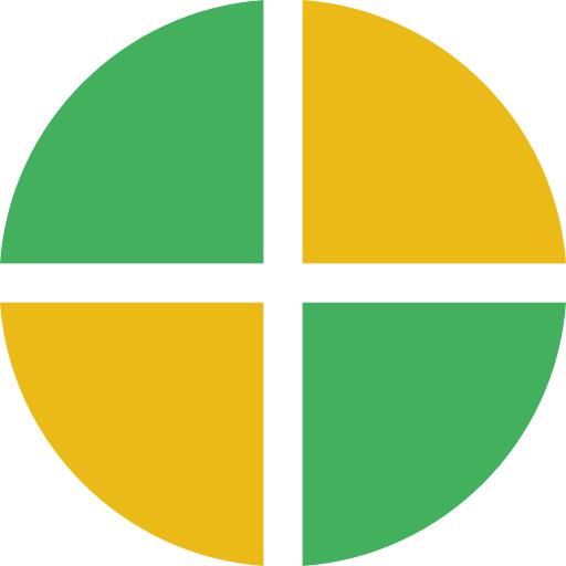 Pie chart