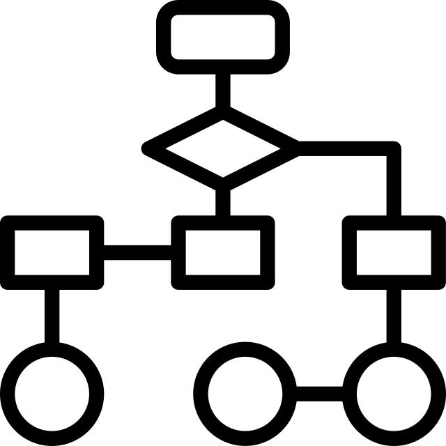 Flow chart