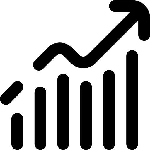 Profits