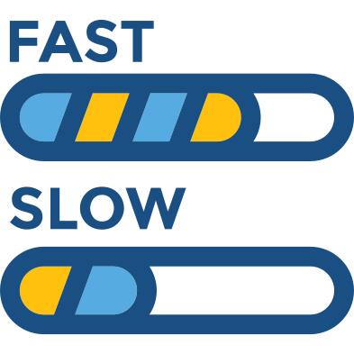 Speed