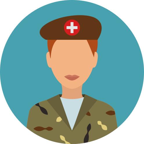 Militar