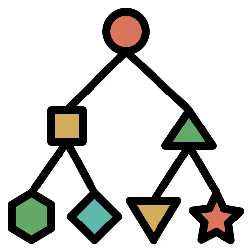 Classification