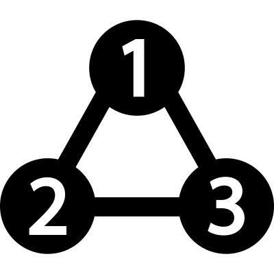 Item Interconnections