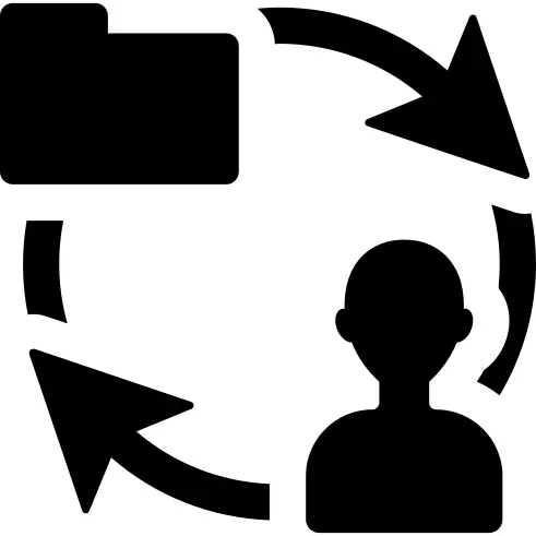 Work Cycle