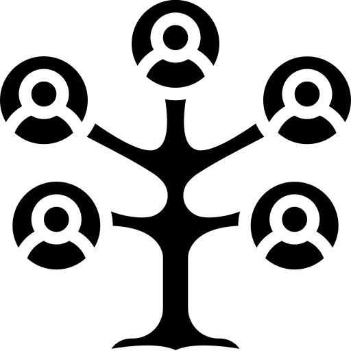Family tree