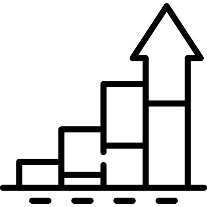 Growth