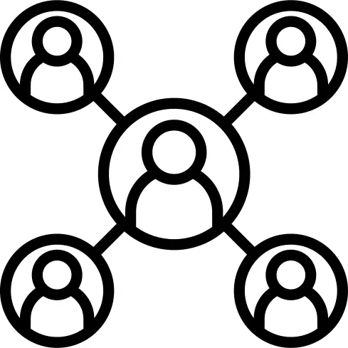 Organization