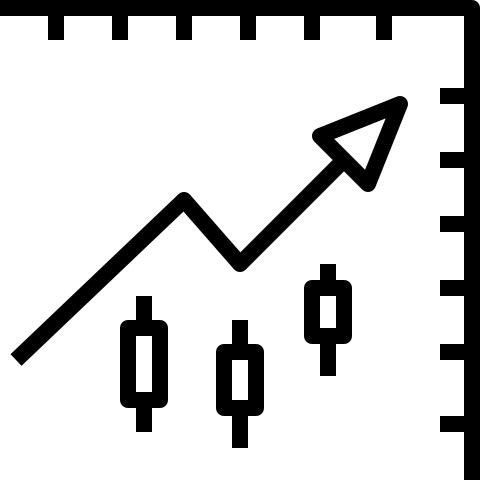 Margin