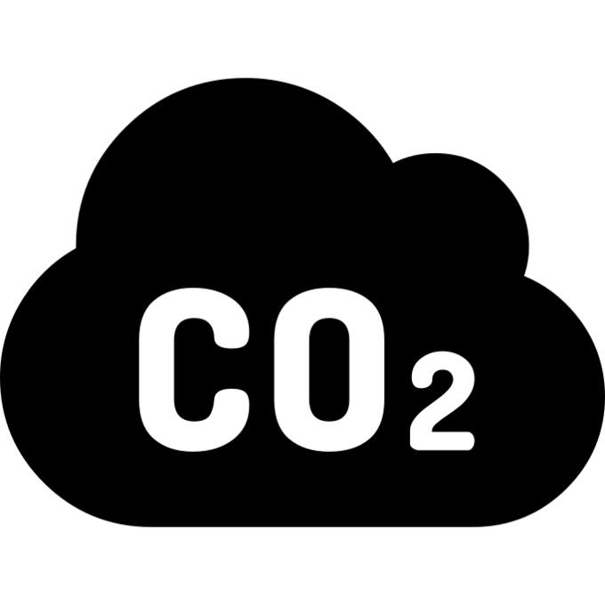 Co2