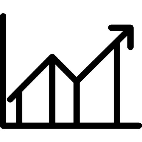 Sale Statistics