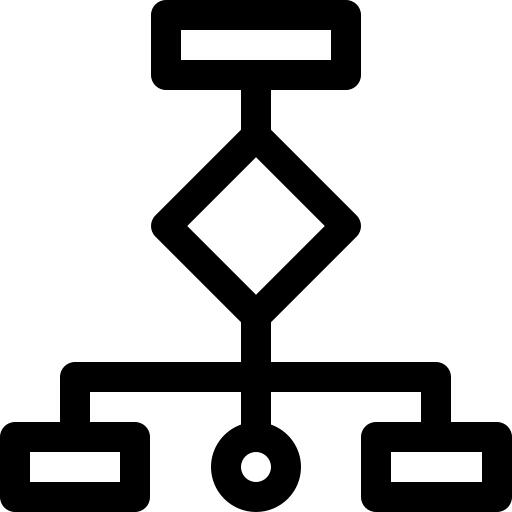 Wireframes