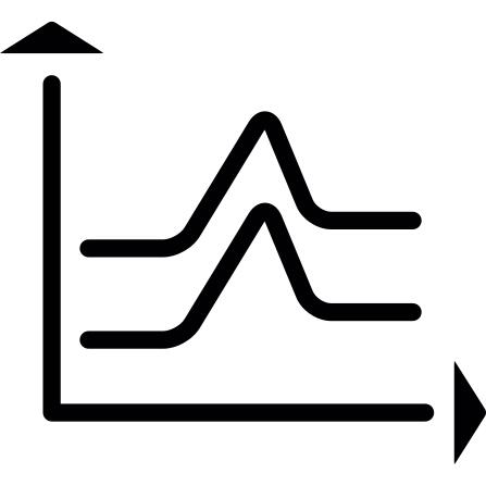 Raising line graph