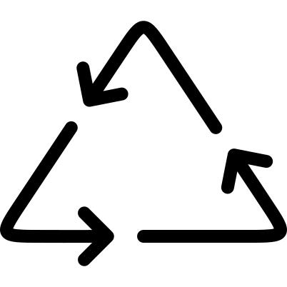 Recycling