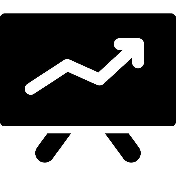 Profit Board
