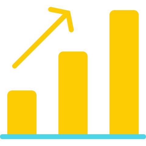 Bar chart