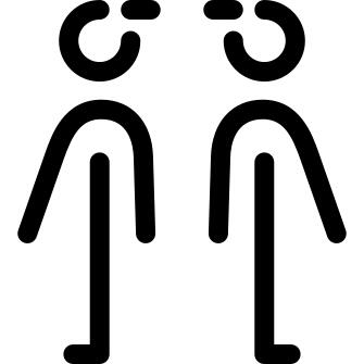 Negative Emotions