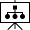 Presentation