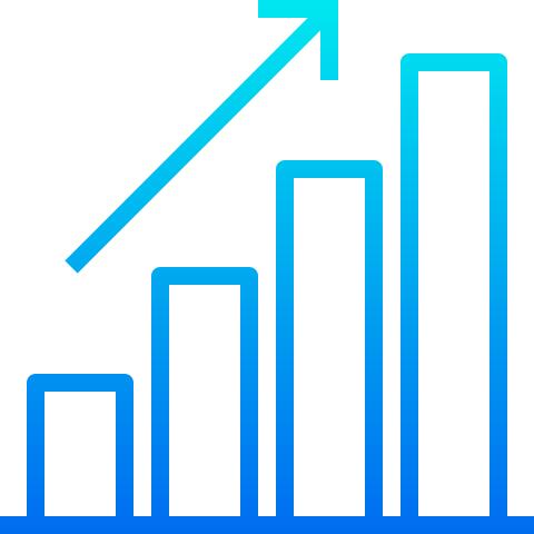 Bar chart
