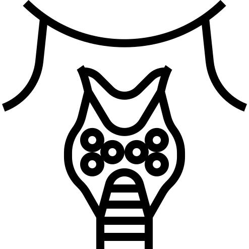 Thyroid