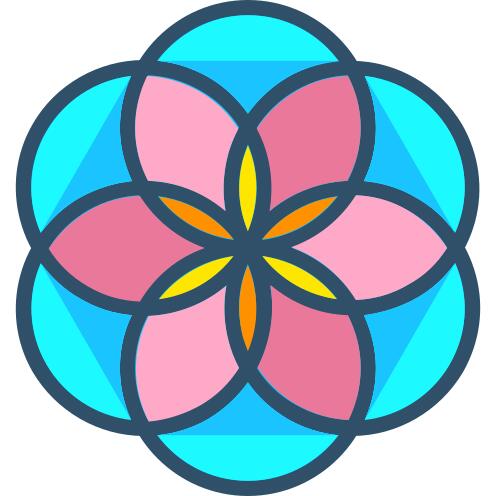 Circles