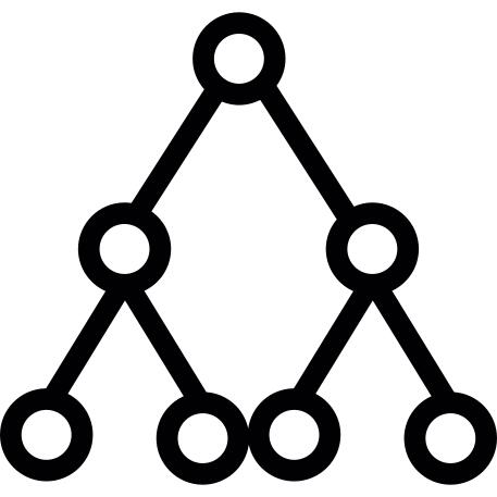Hierarchy levels
