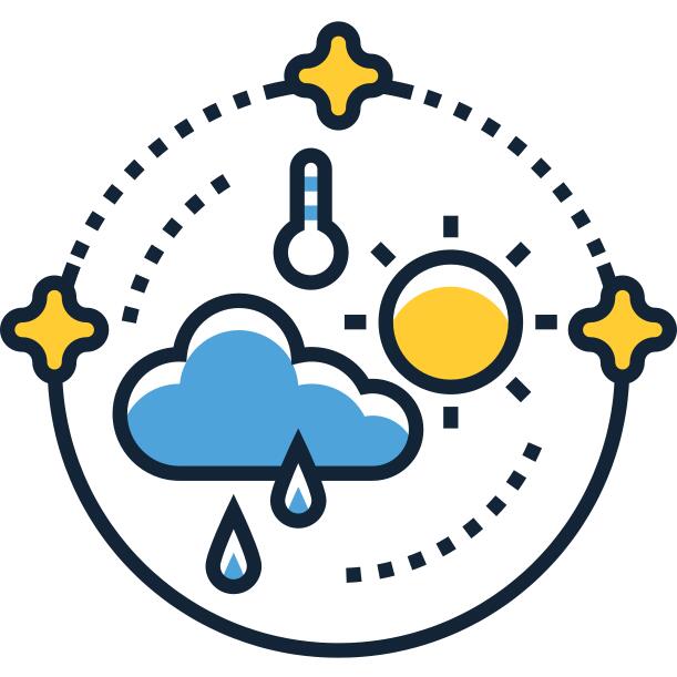 天气