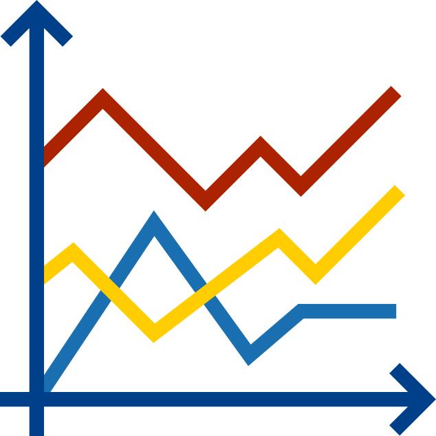Line graph