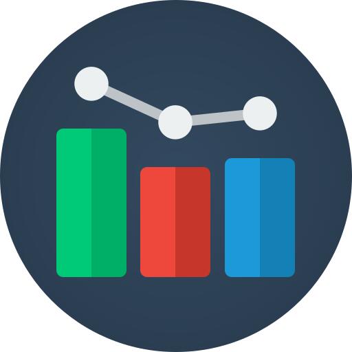 Bar chart