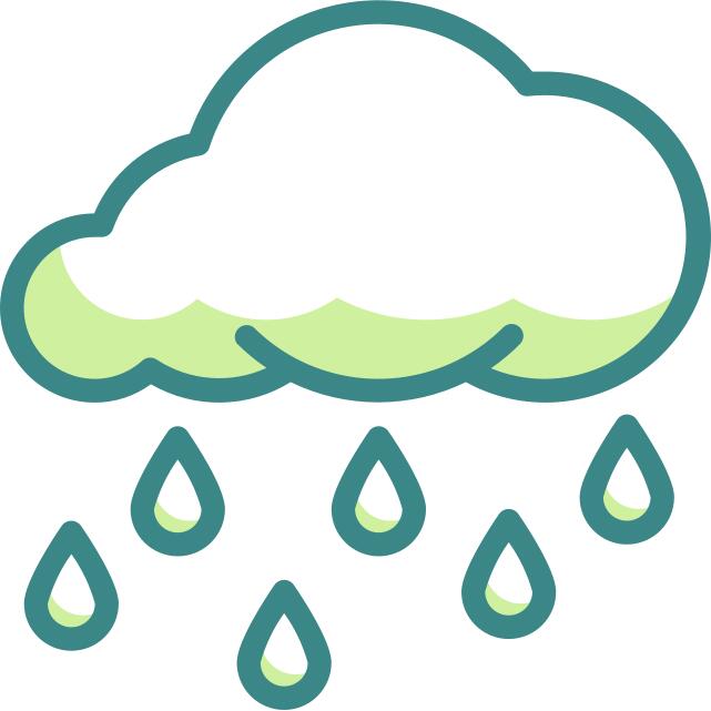 Climate