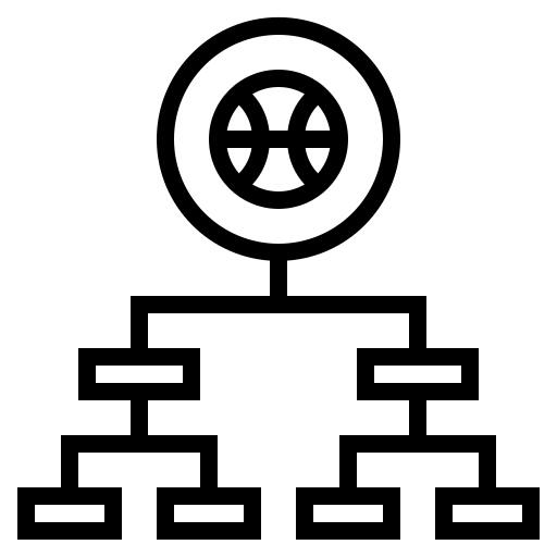 分级