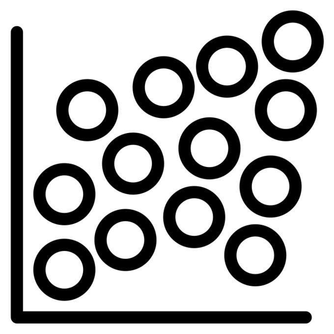 Scatter