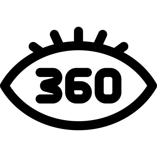 360 degrees