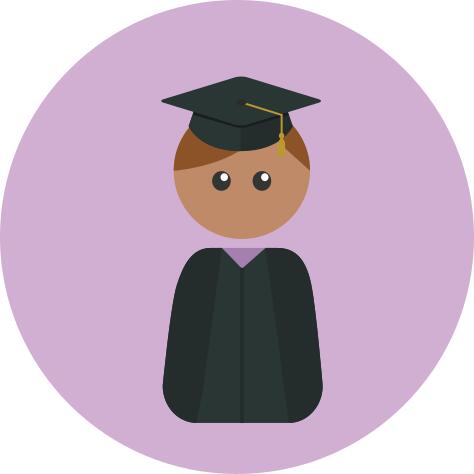 Graduate
