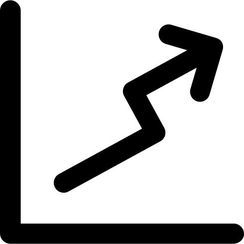 折线图