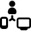 Device connections