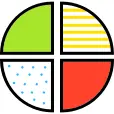 饼形图
