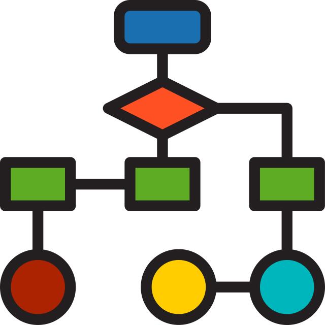 Flow chart