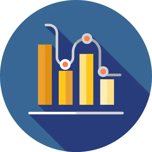 Bar chart