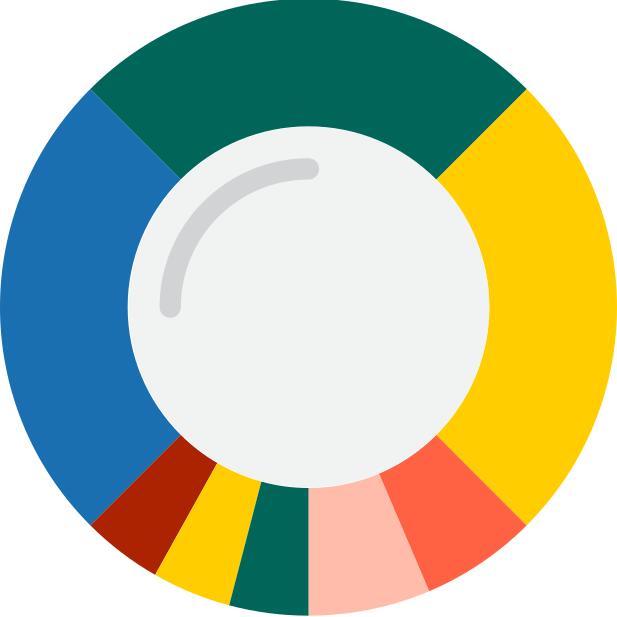 Circular chart