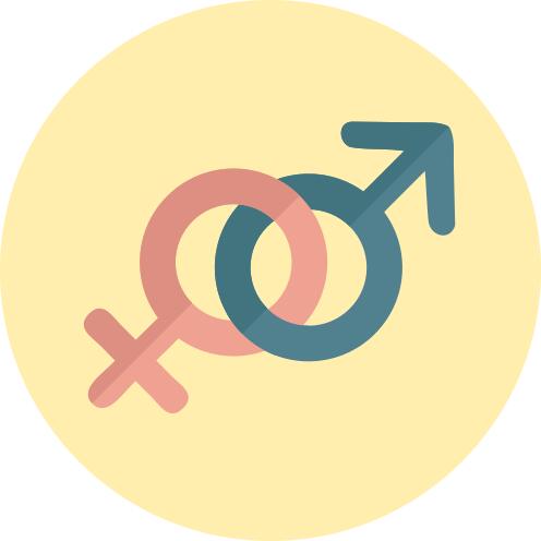 Genders