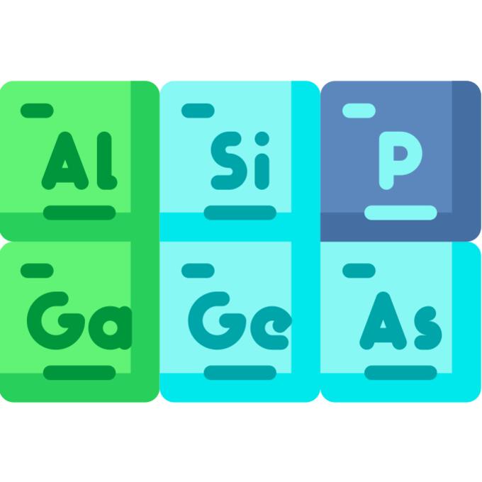 Periodic table