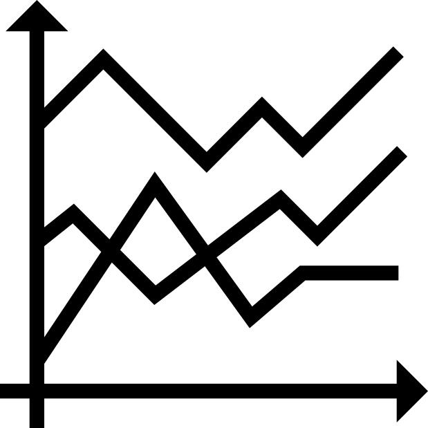 Line graph