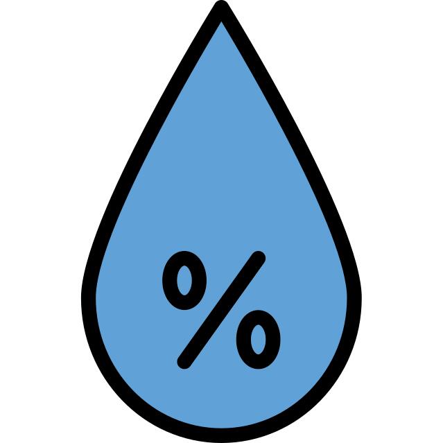 Humidity