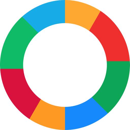 Pie chart