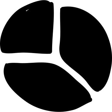饼形图