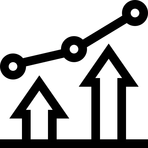 Profits