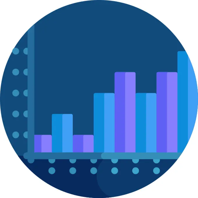 Bar chart